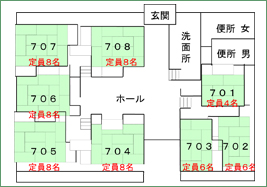 画像：平面図